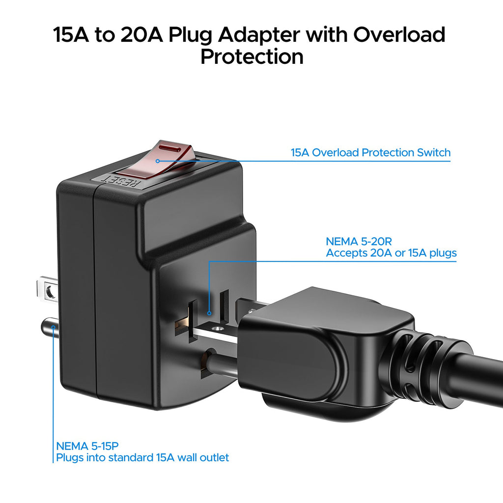 ETL Listed 15 to 20 Amp Adapter Plug with Built-In 15A Circuit Breaker | NEMA 5-15P to 5-20R