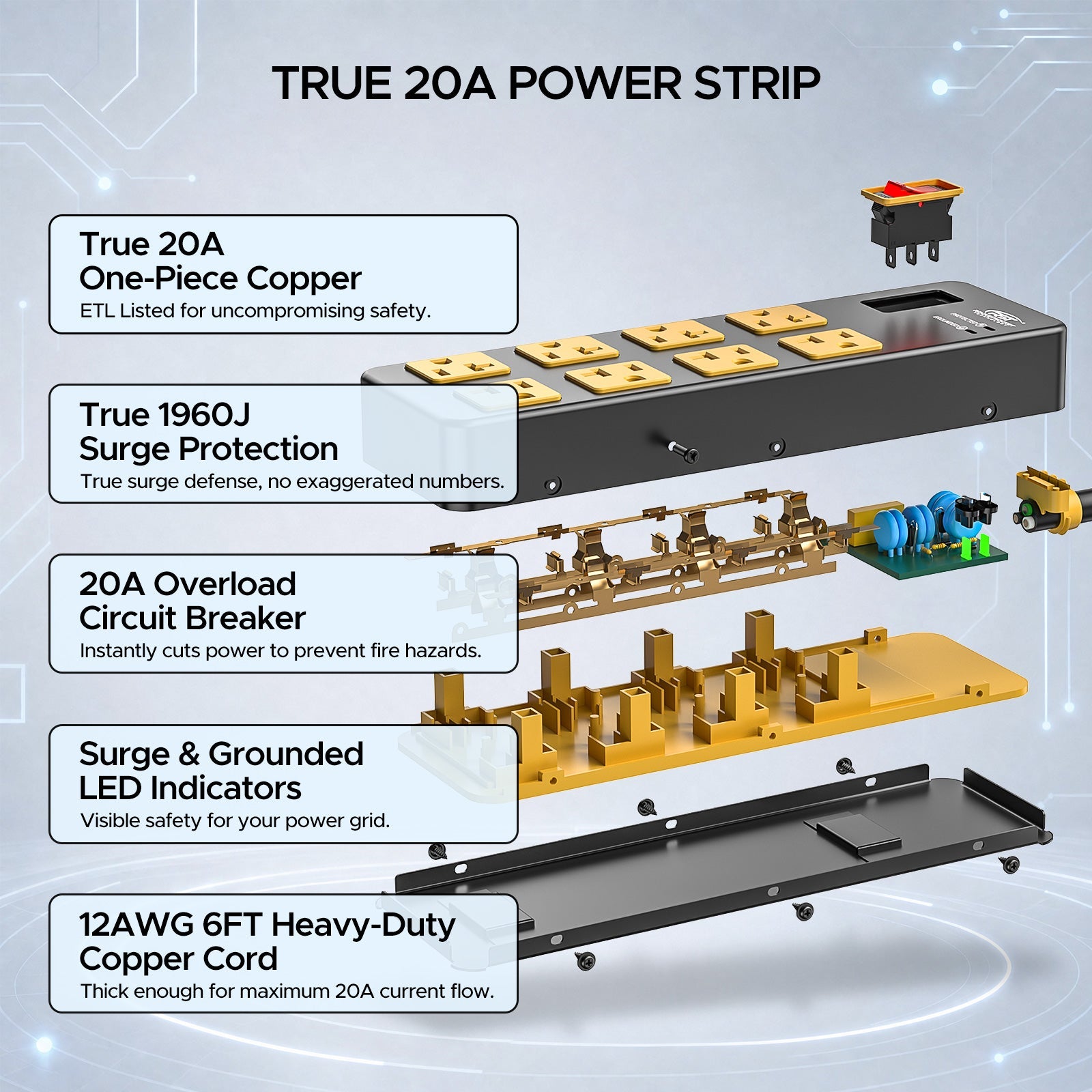 ETL Listed 20A Heavy Duty Metal Power Strip – 8-Outlet, 1960J Surge Protector, 12AWG 6FT Cord