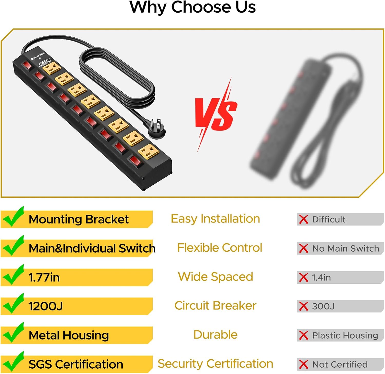 CRST 8-Outlet Metal Power Strip Surge Protector with Individual Switches, 1200 Joules, 6ft Heavy Duty Power Cord, Industrial Wall Mountable Power Bar for Workshop & Garage