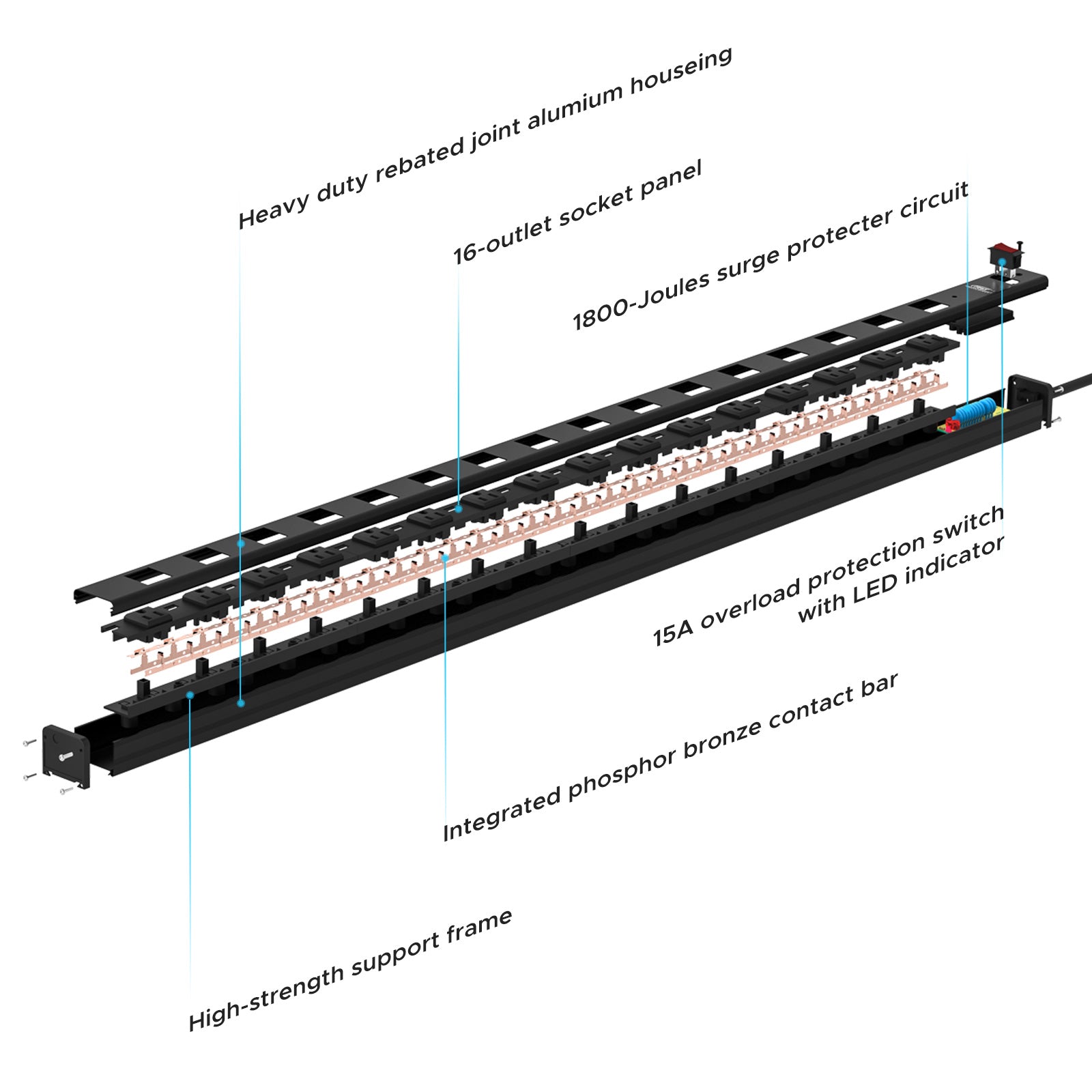 CRST 16-Outlet Metal Power Strip Surge Protector, 1800 Joules, 2.6" Ultra-Wide Spaced Outlets for Large Adapters, 15ft Heavy Duty Cord, Industrial Mountable Design with EMI Filter